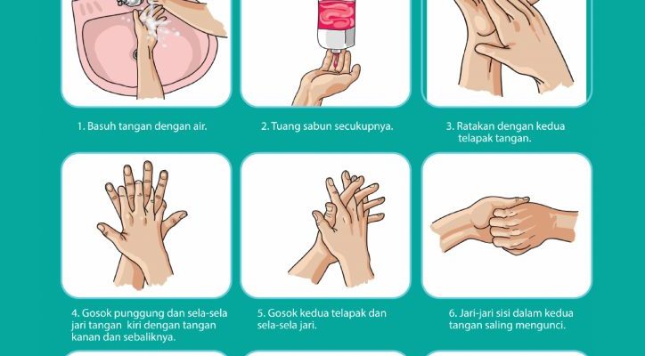 Cara mencuci tangan dengan benar